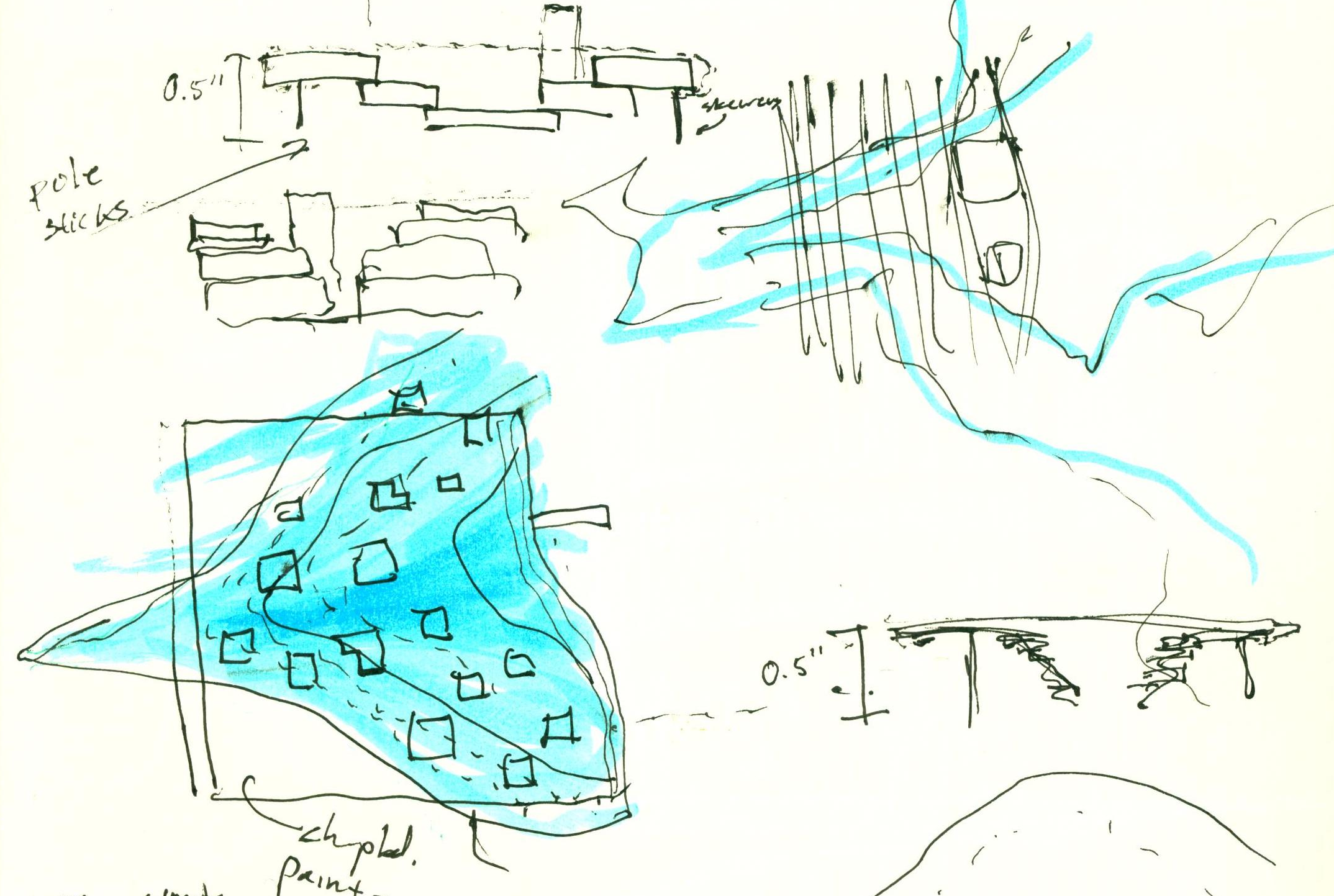 Floodplain final model exploration.